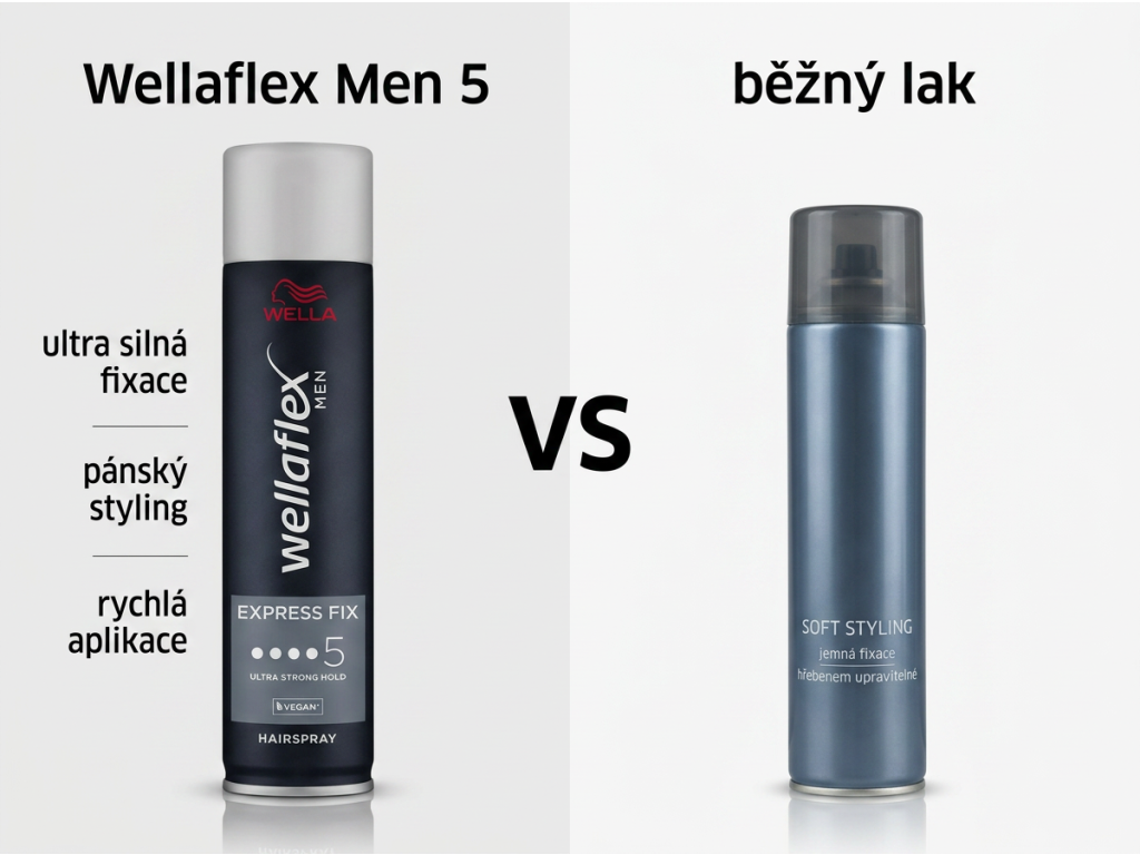 Srovnání Wellaflex Men Ultra Stark s běžným lakem
