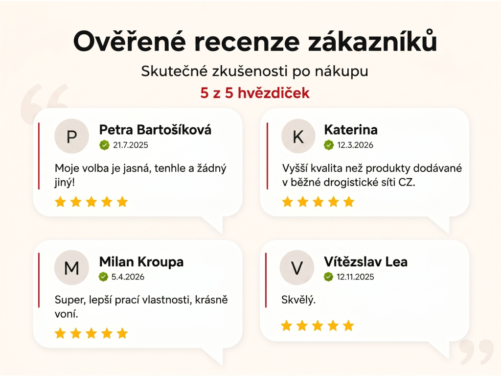 Ověřené recenze zákazníků NěmeckýEshop.cz