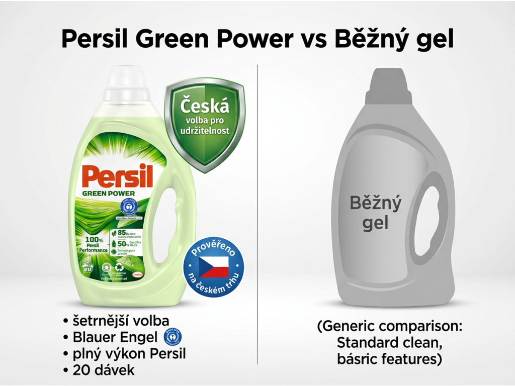 Srovnání Persil Green Power s běžným pracím gelem