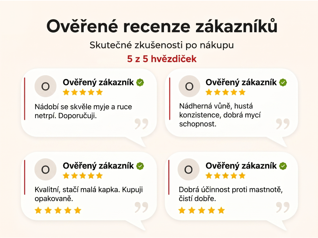 Ověřené recenze zákazníků NěmeckýEshop.cz