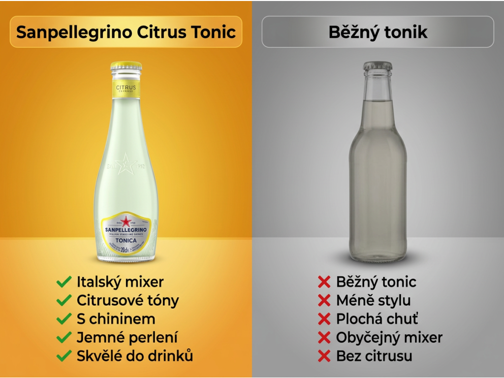 Srovnání Sanpellegrino Citrus Tonic