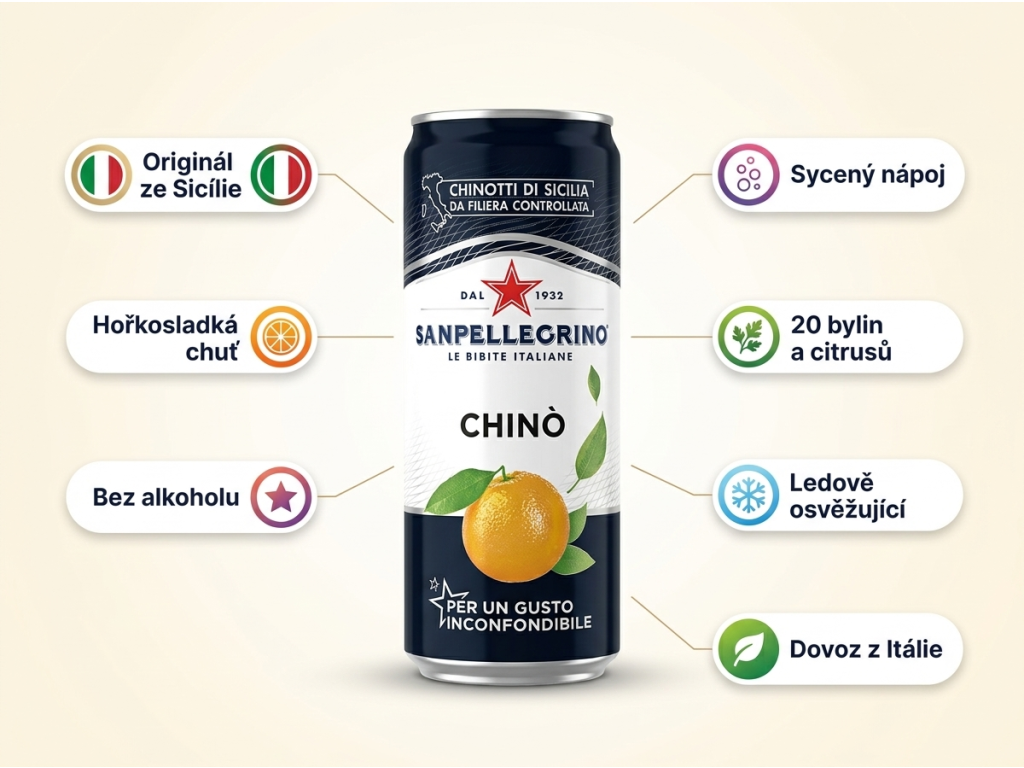Sanpellegrino Chinotto Chinò 330ml - infografika výhod