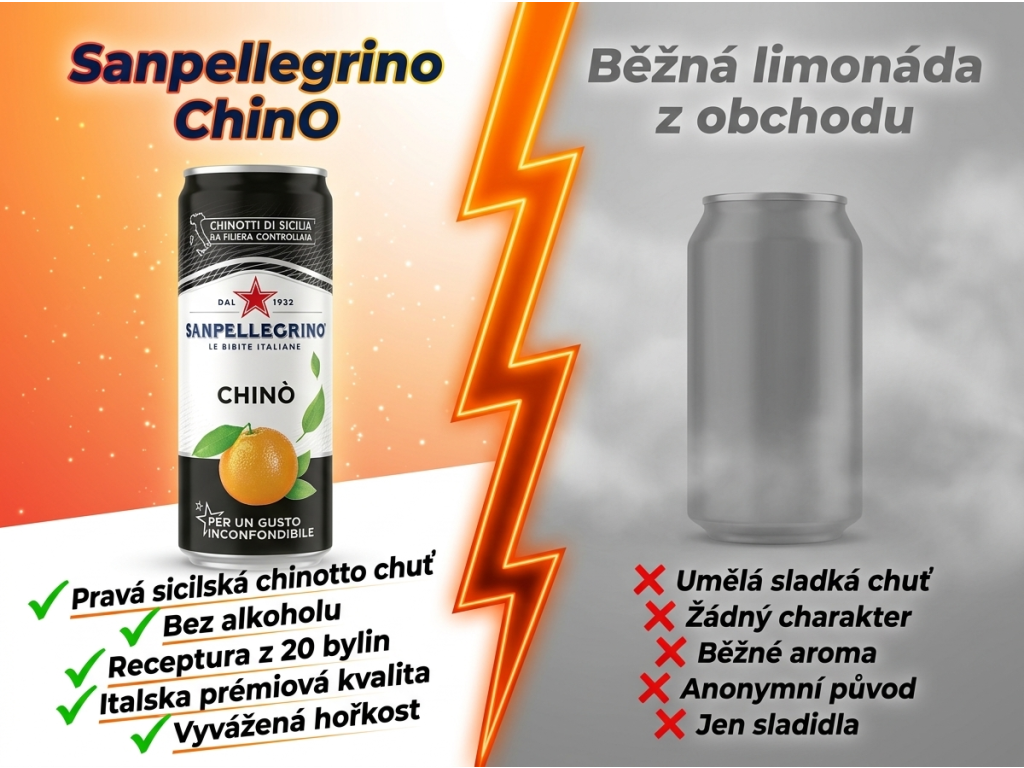 Sanpellegrino Chinotto Chinò 330ml - srovnání s běžnou limonádou