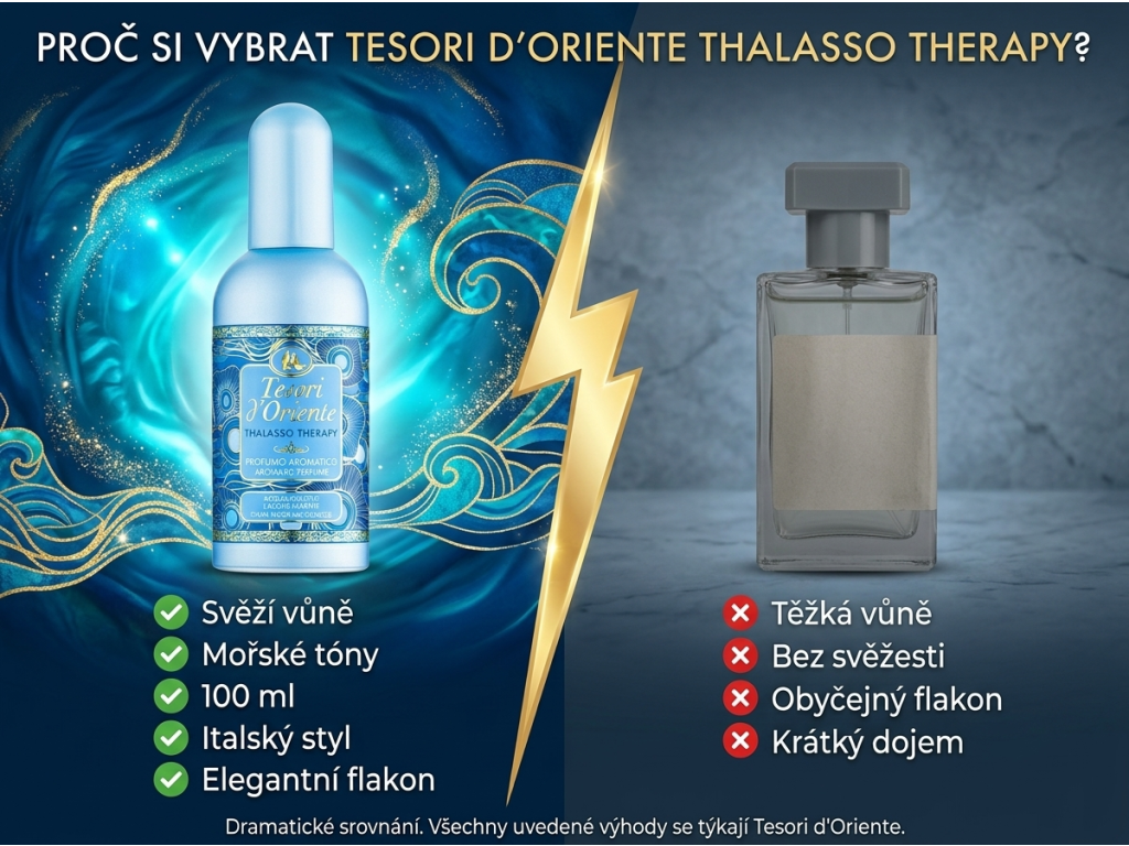 Srovnání svěží dámské vůně Tesori d'Oriente