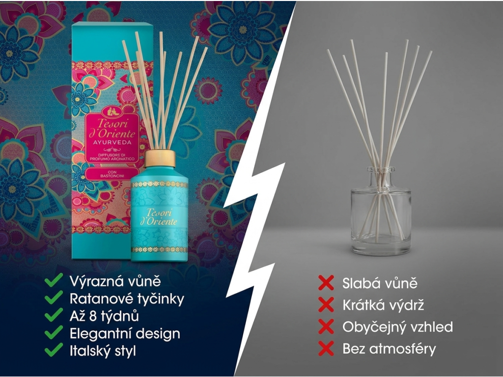 Srovnání difuzéru Tesori d'Oriente s běžnou bytovou vůní
