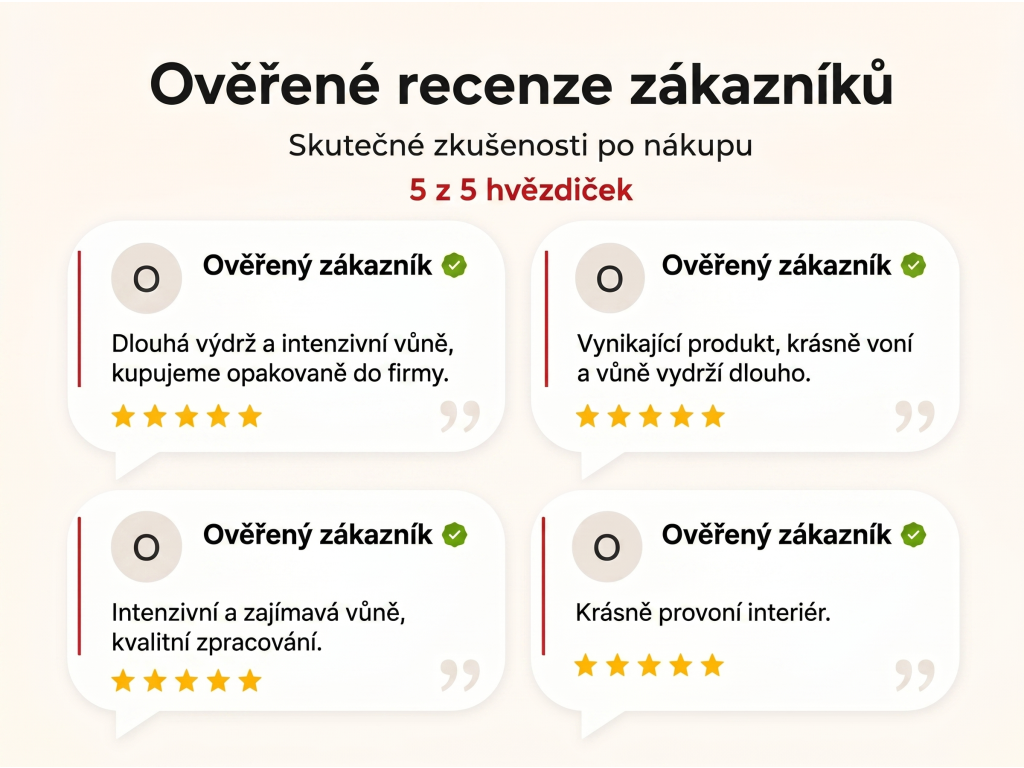 Ověřené recenze zákazníků NěmeckýEshop.cz