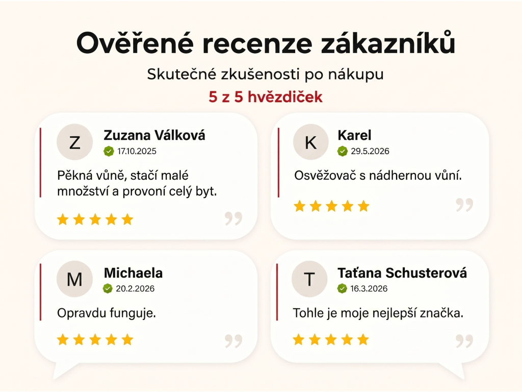 Ověřené recenze zákazníků NěmeckýEshop.cz
