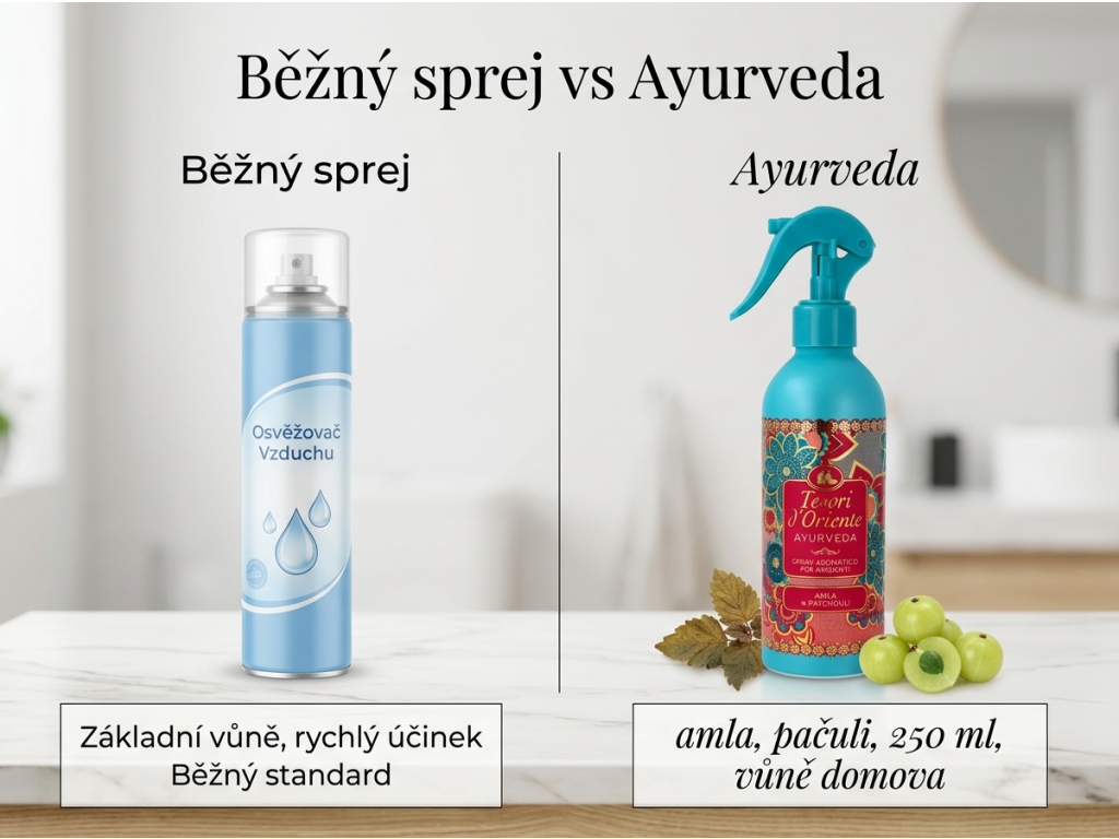 Srovnání osvěžovače Tesori d'Oriente Ayurveda
