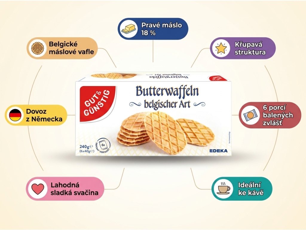 G&G Belgické máslové vafle - infografika výhod