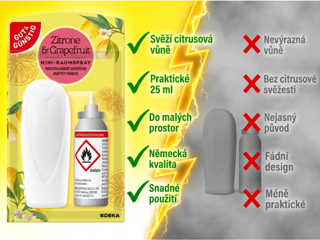 G&G Citrón a grapefruit osvěžovač vzduchu 25 ml - srovnání s běžným osvěžovačem