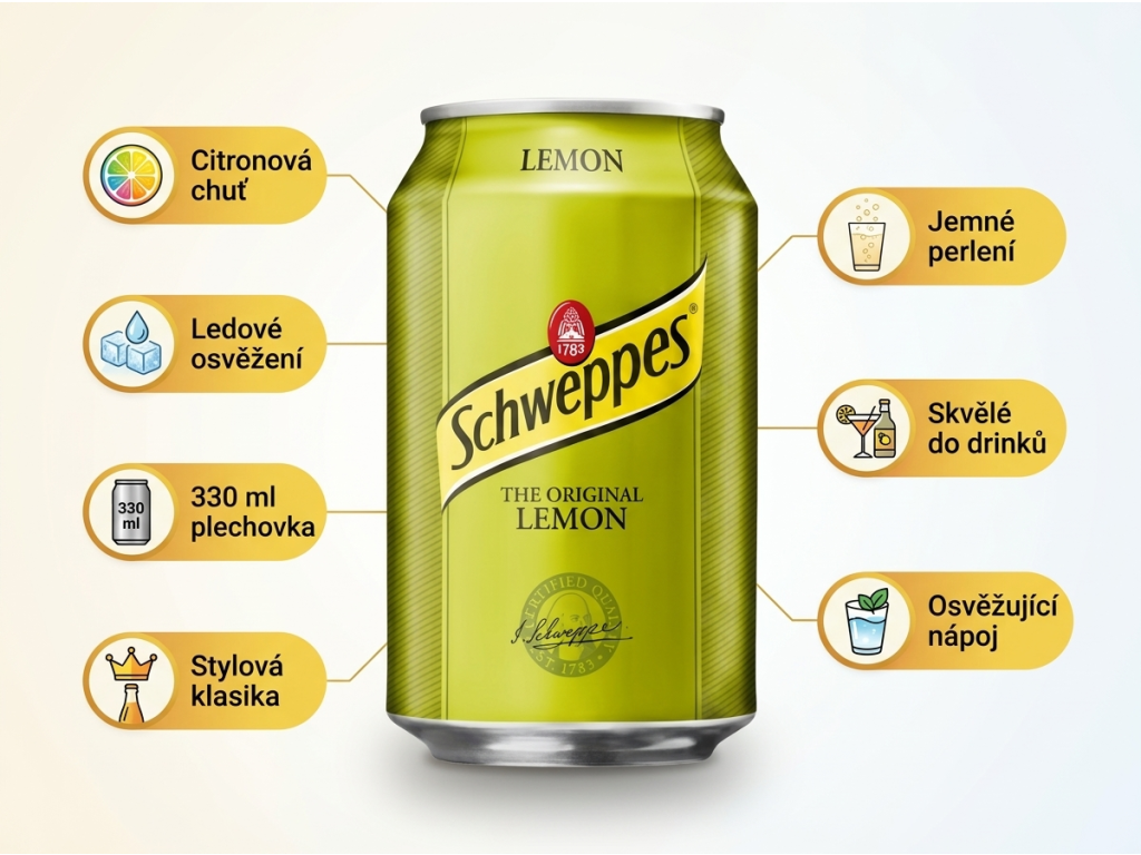 Schweppes The Original Lemon 330 ml - infografika výhod