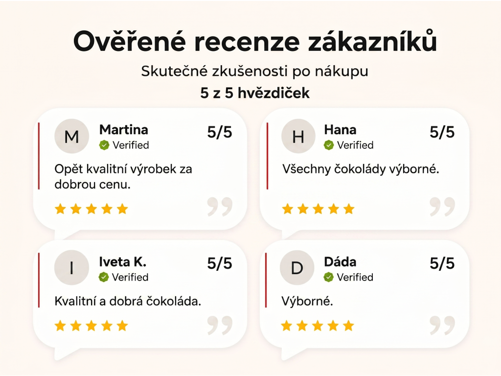 Ověřené recenze zákazníků NěmeckýEshop.cz