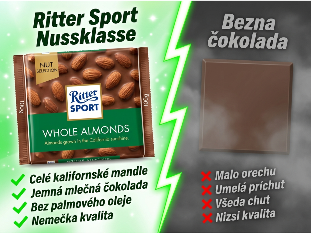 Ritter Sport Nussklasse - srovnání s běžnou čokoládou