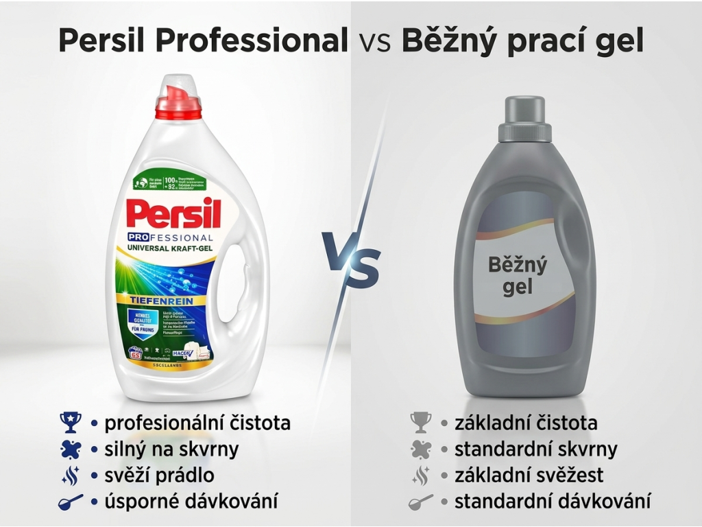 Srovnání Persil Professional prací gel s běžným pracím gelem