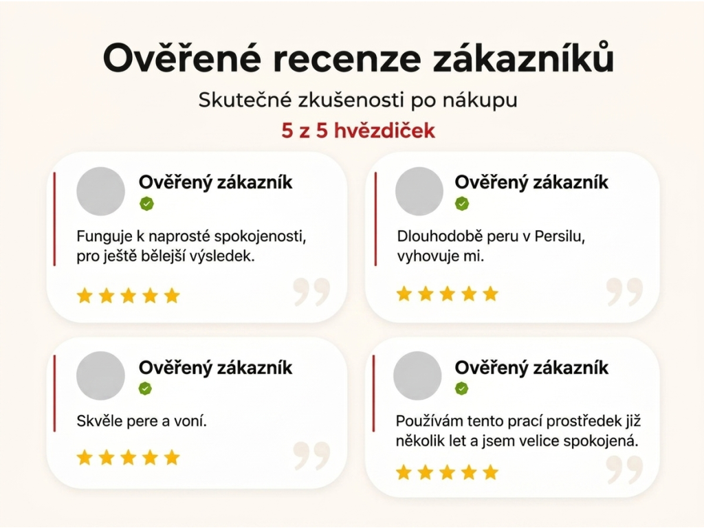 Ověřené recenze zákazníků NěmeckýEshop.cz