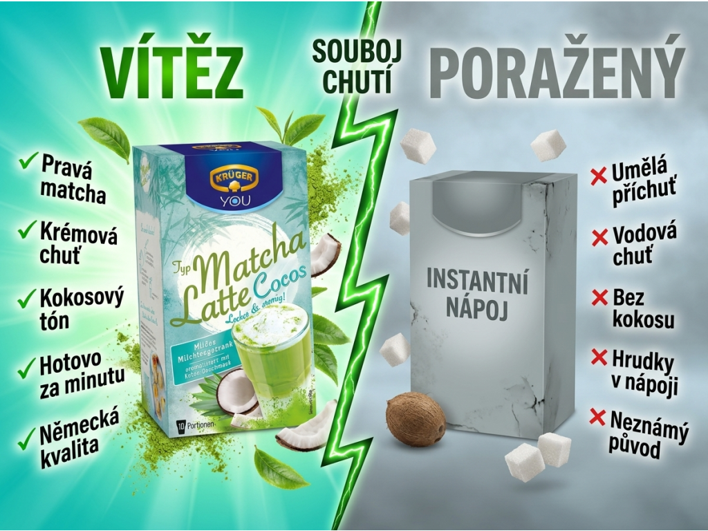 Krüger YOU Matcha Latte Kokos srovnání s běžným nápojem