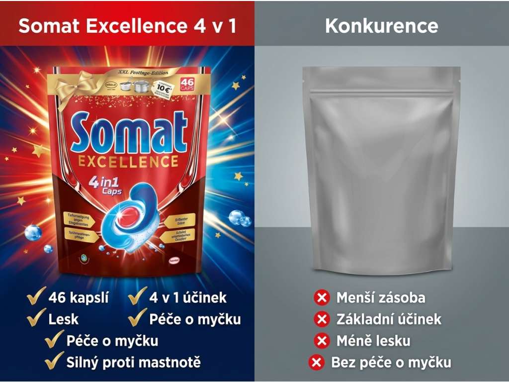 Srovnání kapslí do myčky Somat Excellence