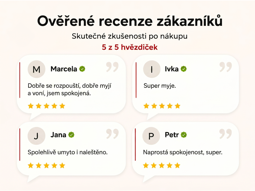 Ověřené recenze zákazníků NěmeckýEshop.cz