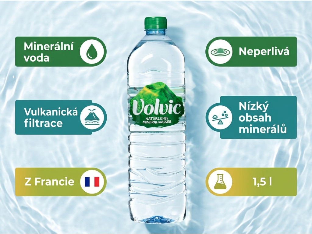 Volvic Natural 1,5 l - infografika benefitů