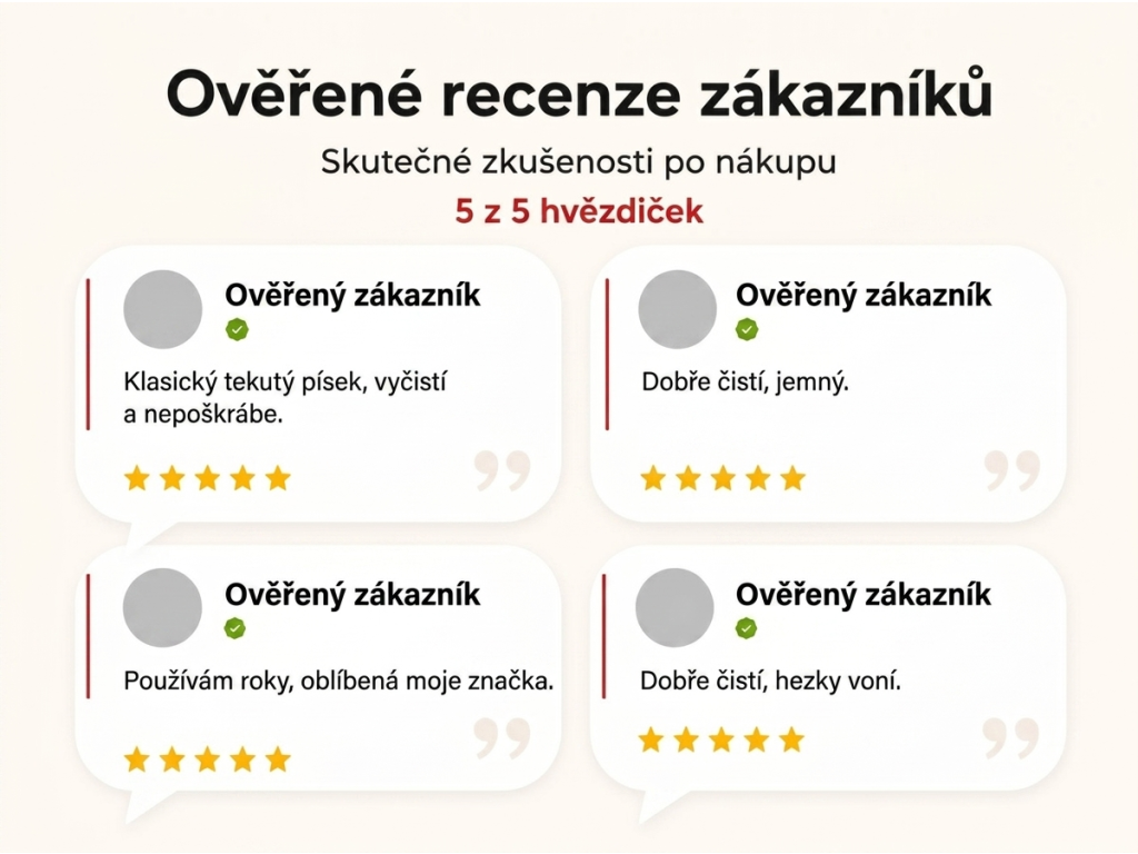 Ověřené recenze zákazníků NěmeckýEshop.cz