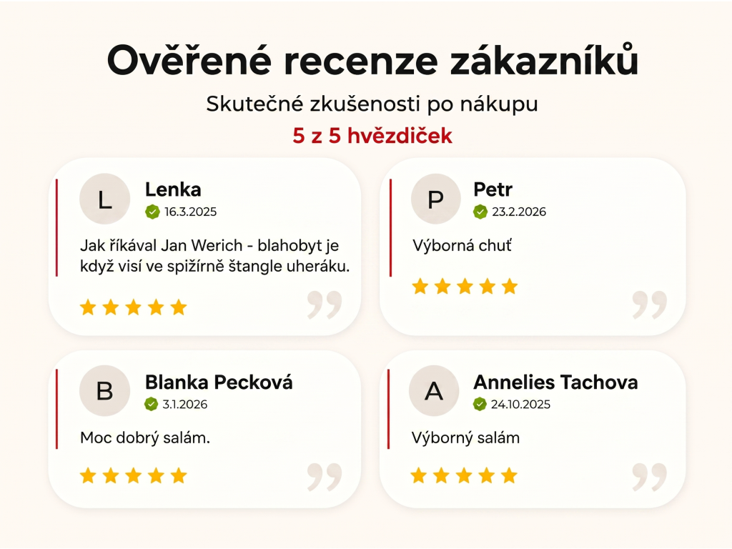 Ověřené recenze zákazníků NěmeckýEshop.cz