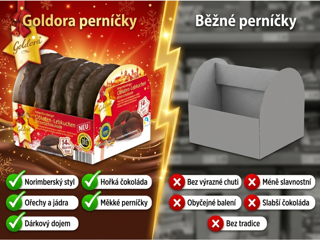 Goldora norimberské perníčky - srovnání