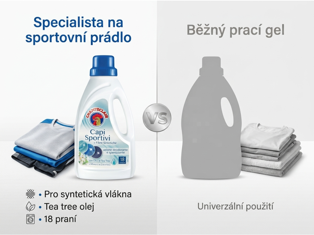 Srovnání Chanteclair Sport s běžným univerzálním pracím gelem