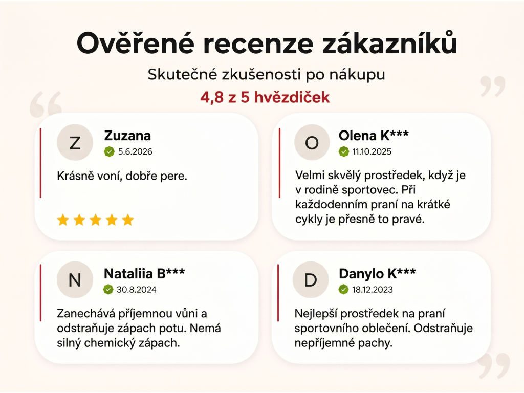 Ověřené recenze zákazníků NěmeckýEshop.cz