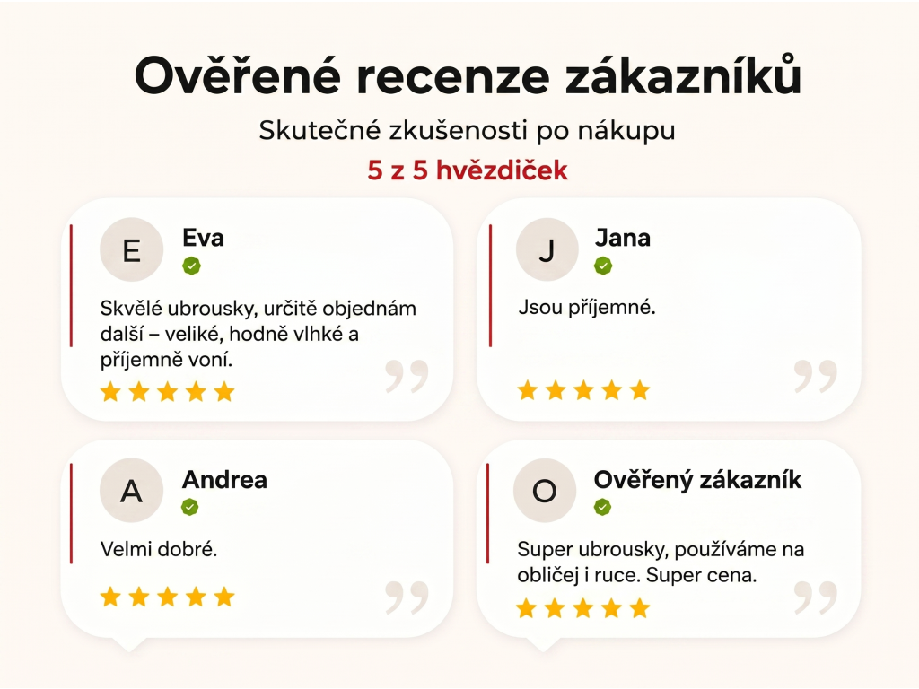 Ověřené recenze zákazníků NěmeckýEshop.cz