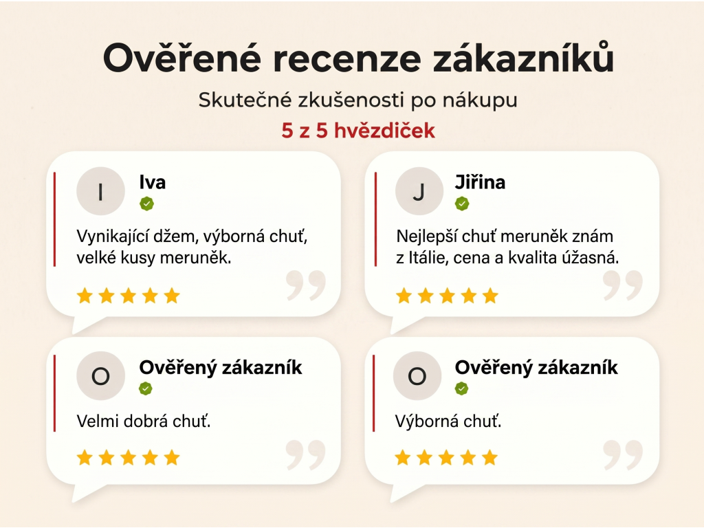 Ověřené recenze zákazníků NěmeckýEshop.cz