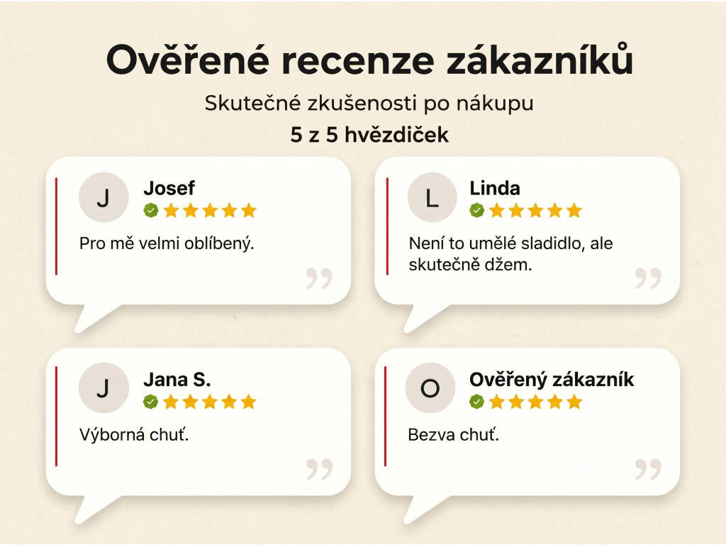 Ověřené recenze zákazníků NěmeckýEshop.cz
