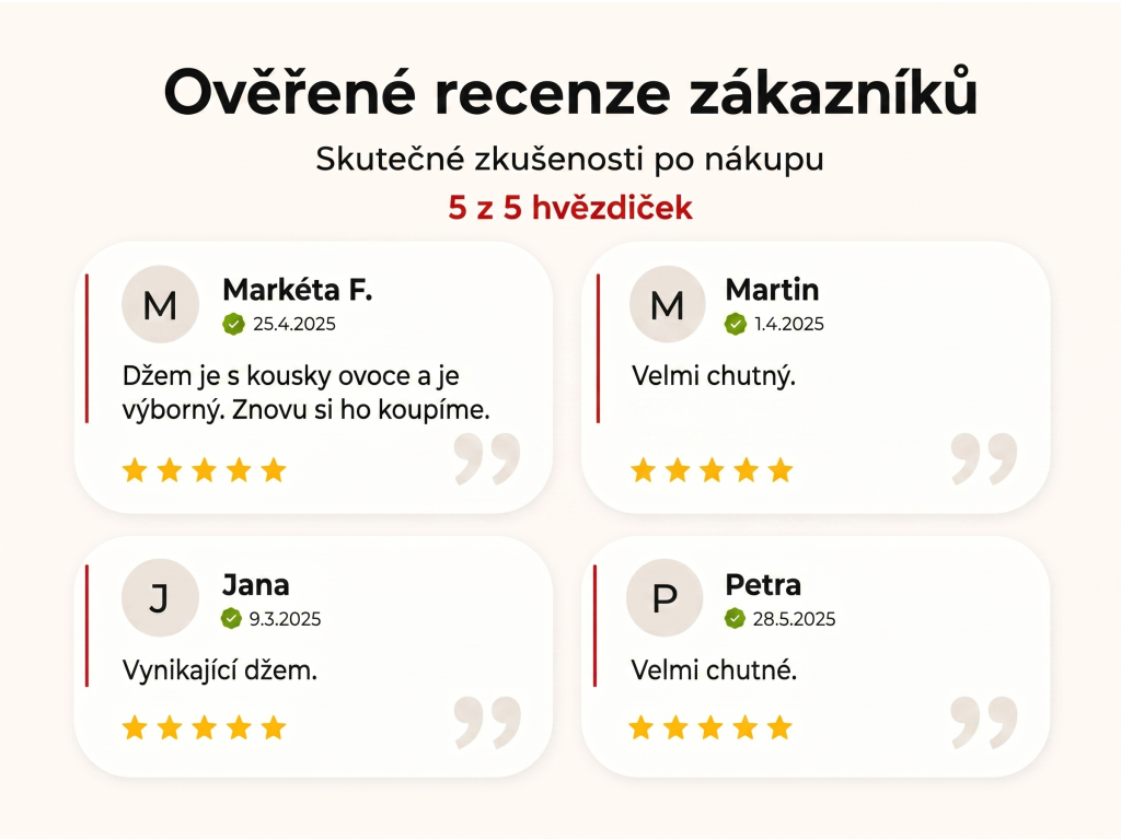 Ověřené recenze zákazníků NěmeckýEshop.cz
