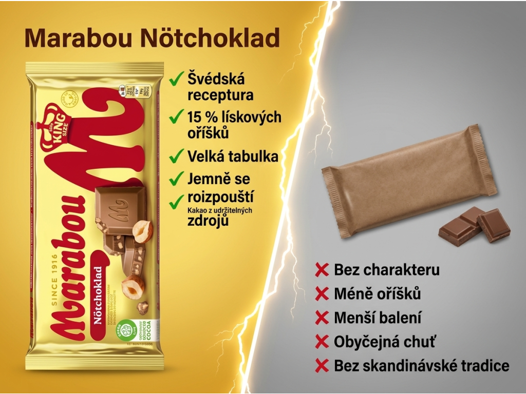 Srovnání Marabou Nötchoklad s běžnou čokoládou