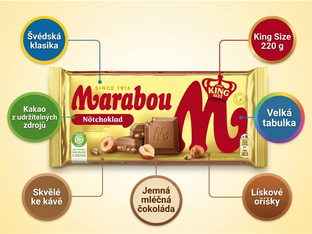 Marabou Nötchoklad - přehled výhod