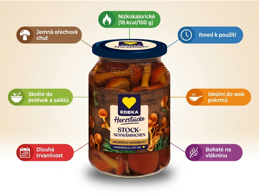 Edeka nakládané opěnky - infografika s výhodami