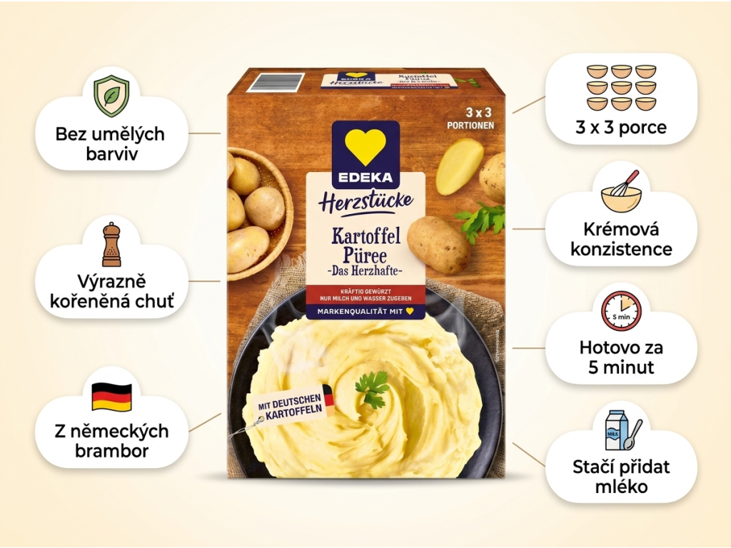 Edeka Okořeněná bramborová kaše 225 g - infografika benefitů