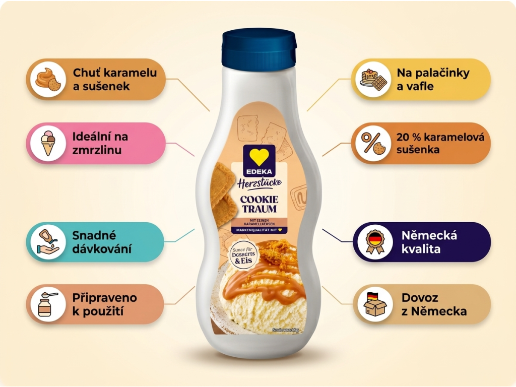 Edeka Cookie Traum karamelová poleva - benefity