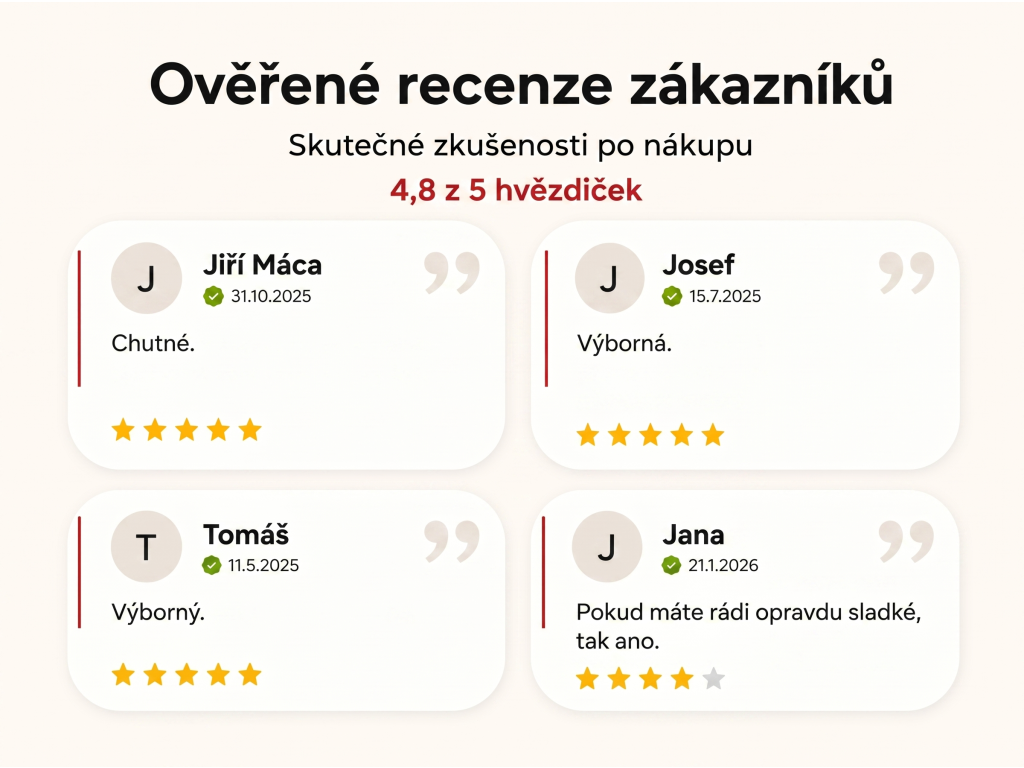 Ověřené recenze zákazníků NěmeckýEshop.cz
