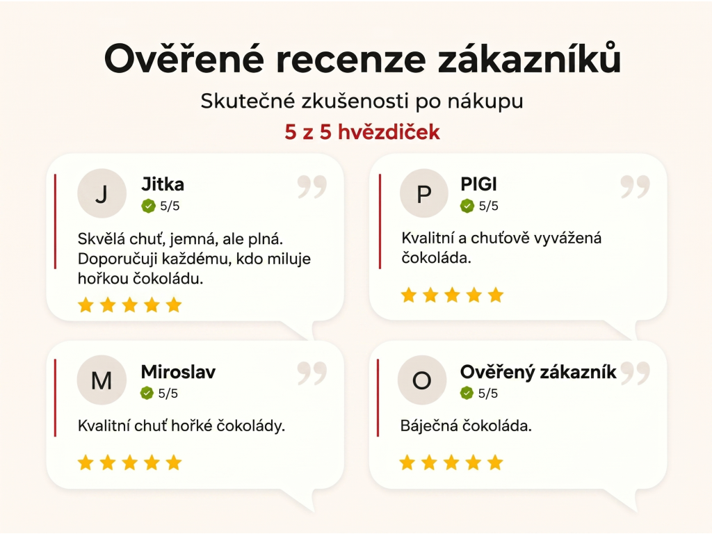 Ověřené recenze zákazníků NěmeckýEshop.cz