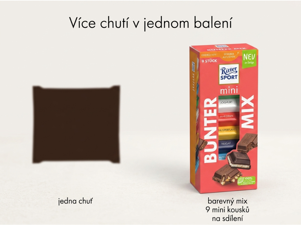 Srovnání Ritter Sport mini Bunter Mix