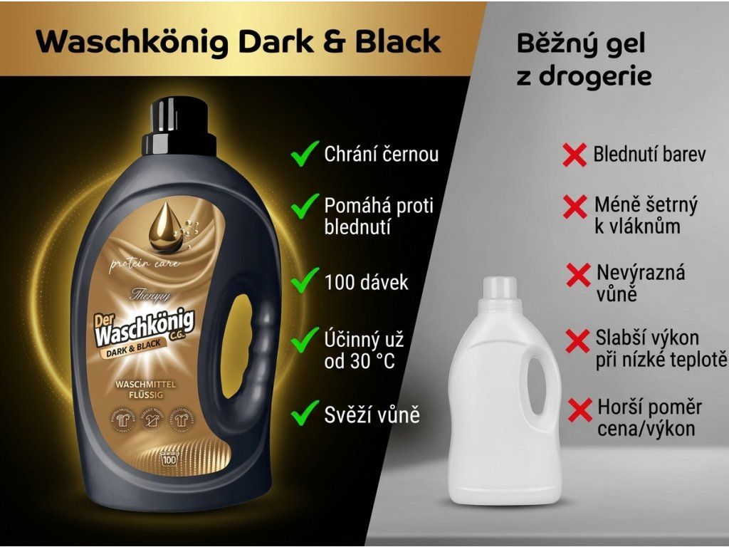 Waschkönig Protein Care Dark & Black - srovnání s běžným gelem
