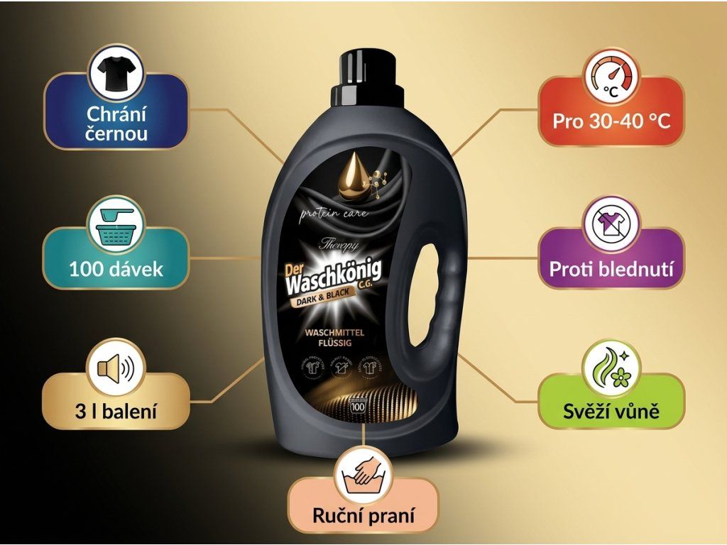 Waschkönig Protein Care Dark & Black - hlavní benefity