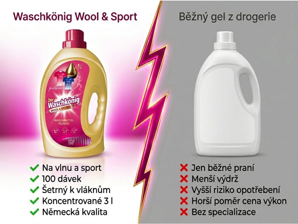 Der Waschkönig Protein Care Wool & Sport - srovnání s běžným pracím prostředkem