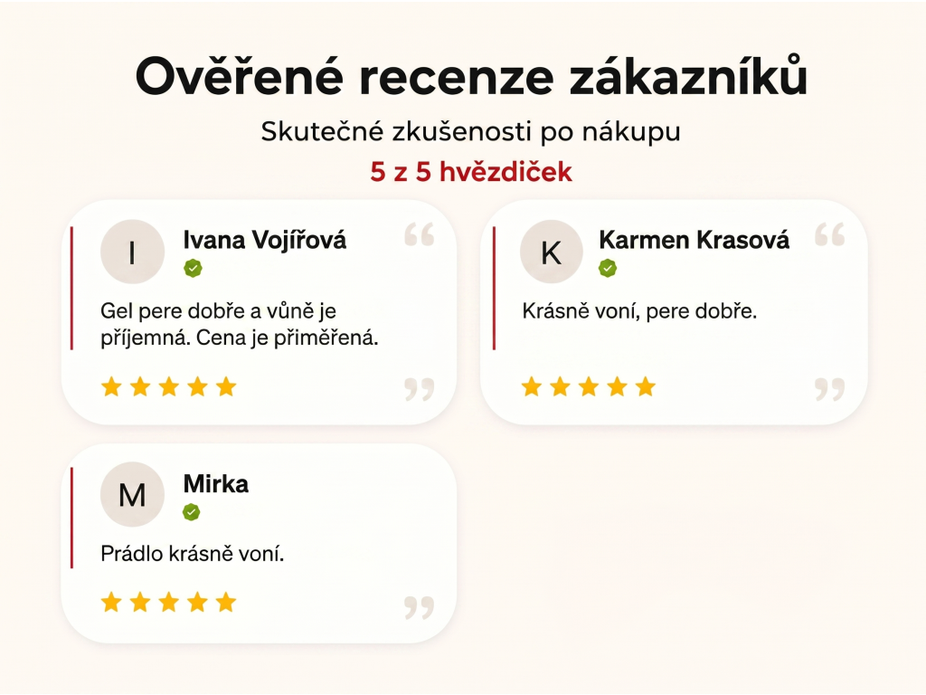 Ověřené recenze zákazníků NěmeckýEshop.cz
