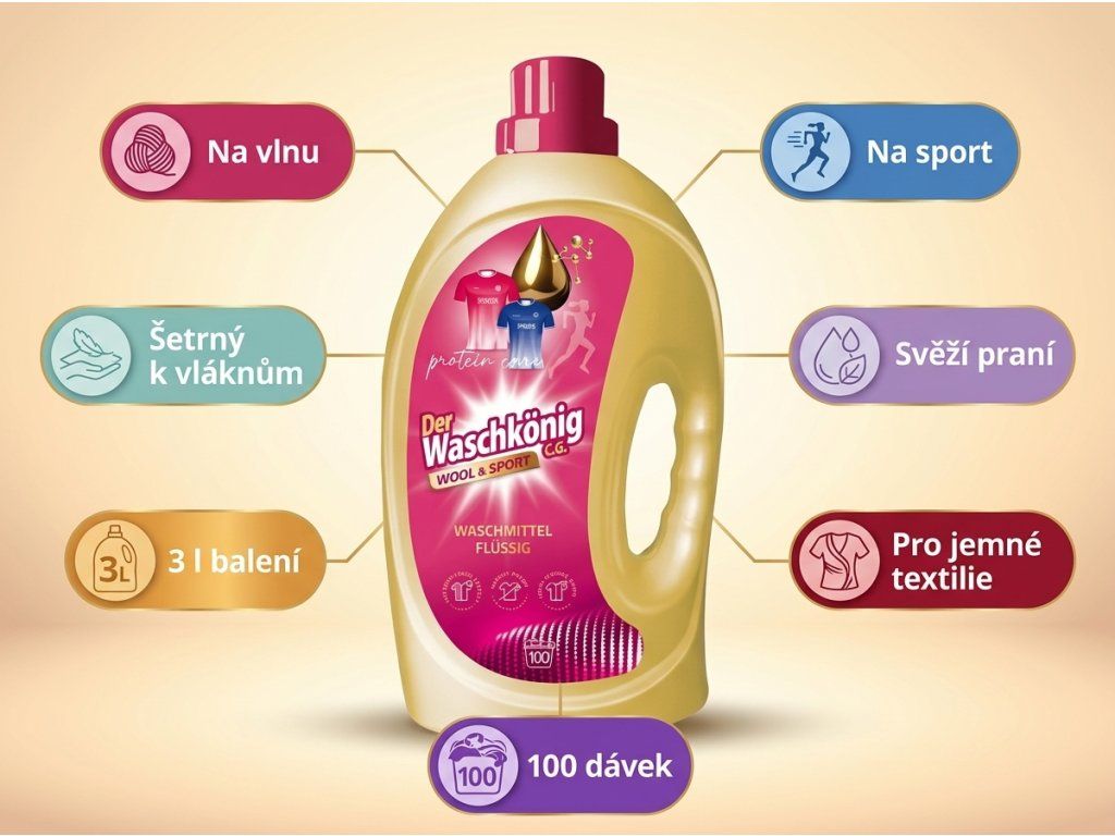 Der Waschkönig Protein Care Wool & Sport - přehled výhod