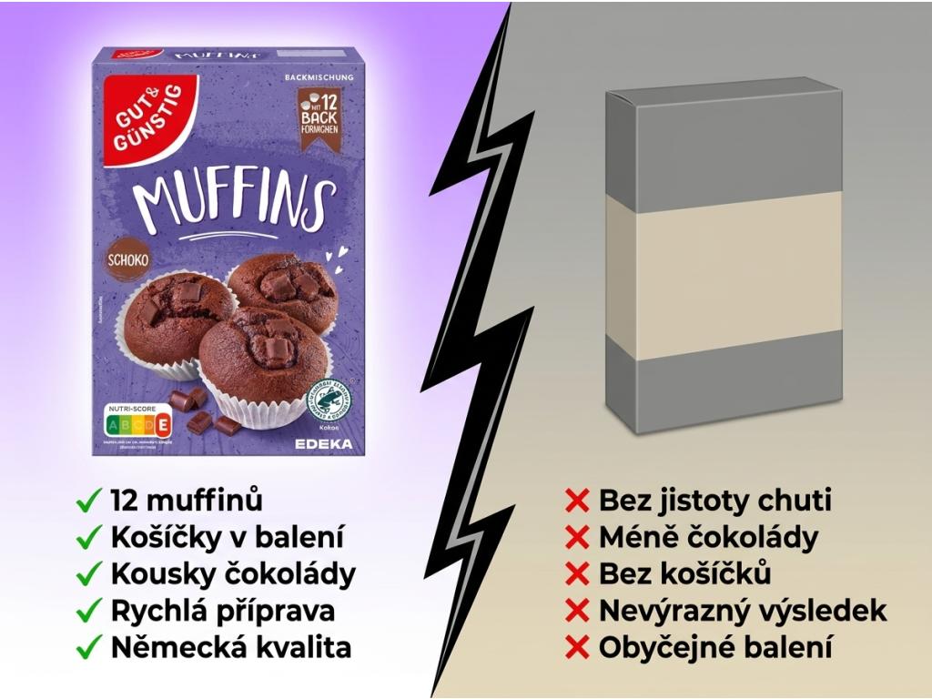 G&G Směs na pečení na čokoládové muffiny 350 g - srovnání s běžnou směsí