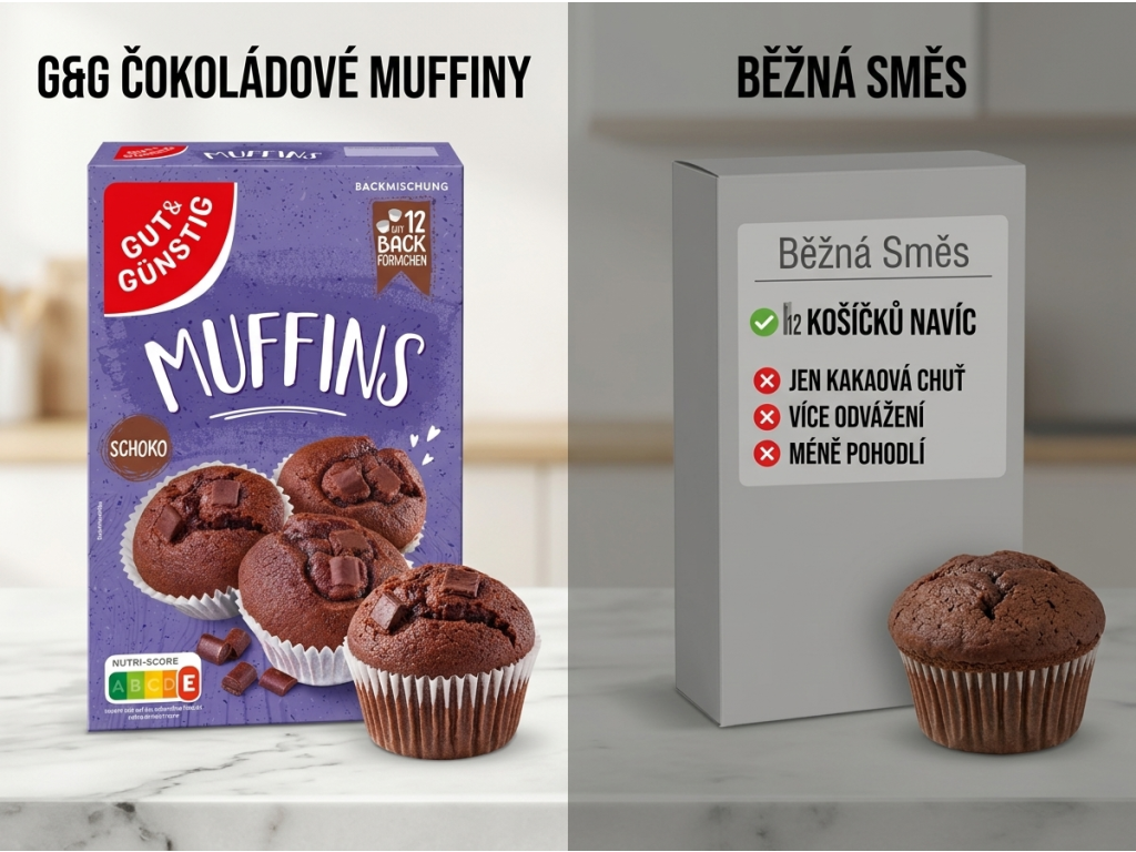 Srovnání G&G směsi na čokoládové muffiny s běžnou směsí