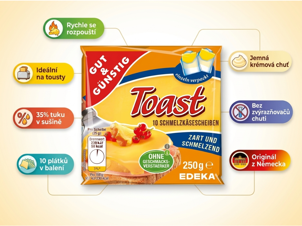 G&G Plátky taveného sýra na toasty - infografika výhod