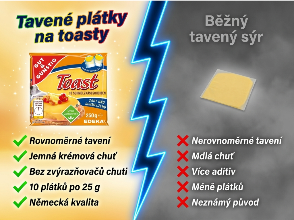 Srovnání G&G plátků taveného sýra s běžným taveným sýrem