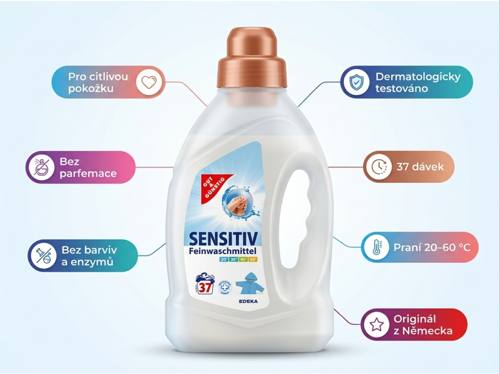G&G prací gel Sensitiv - infografika výhod